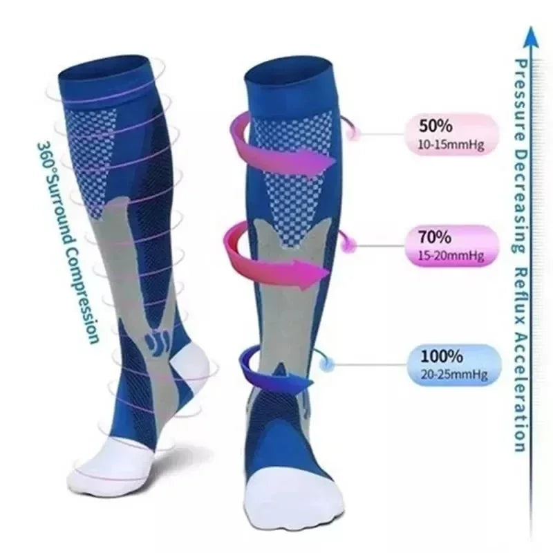 PowerStride™ Compression Socks