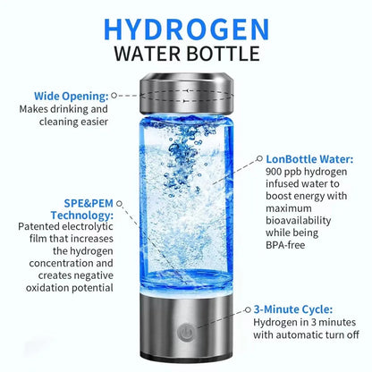 HydrogenBoost™ Water Bottle